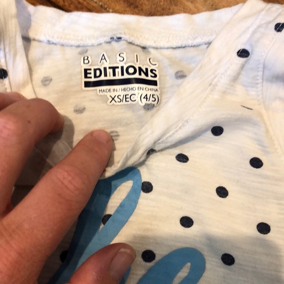 Basic Editions set - Picture 4 of 6